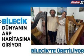Bilecik, Dünyanın arp haritası