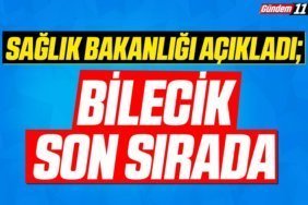 Sağlık Bakanlığı Açıkladı Bilecik Son Sırada