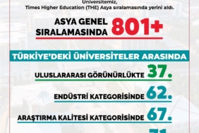 bozuyuk-haber-184512-bseu-the-asya-siralamasinda-arastirma-kalitesi-ve-uluslararasi-gorunurlukte-yukseldi-0.jpg