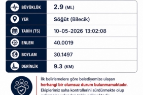 bozuyuk-haber-699366-sogut-belediyesi-nden-depremle-ilgili-aciklama-geldi-0.jpg
